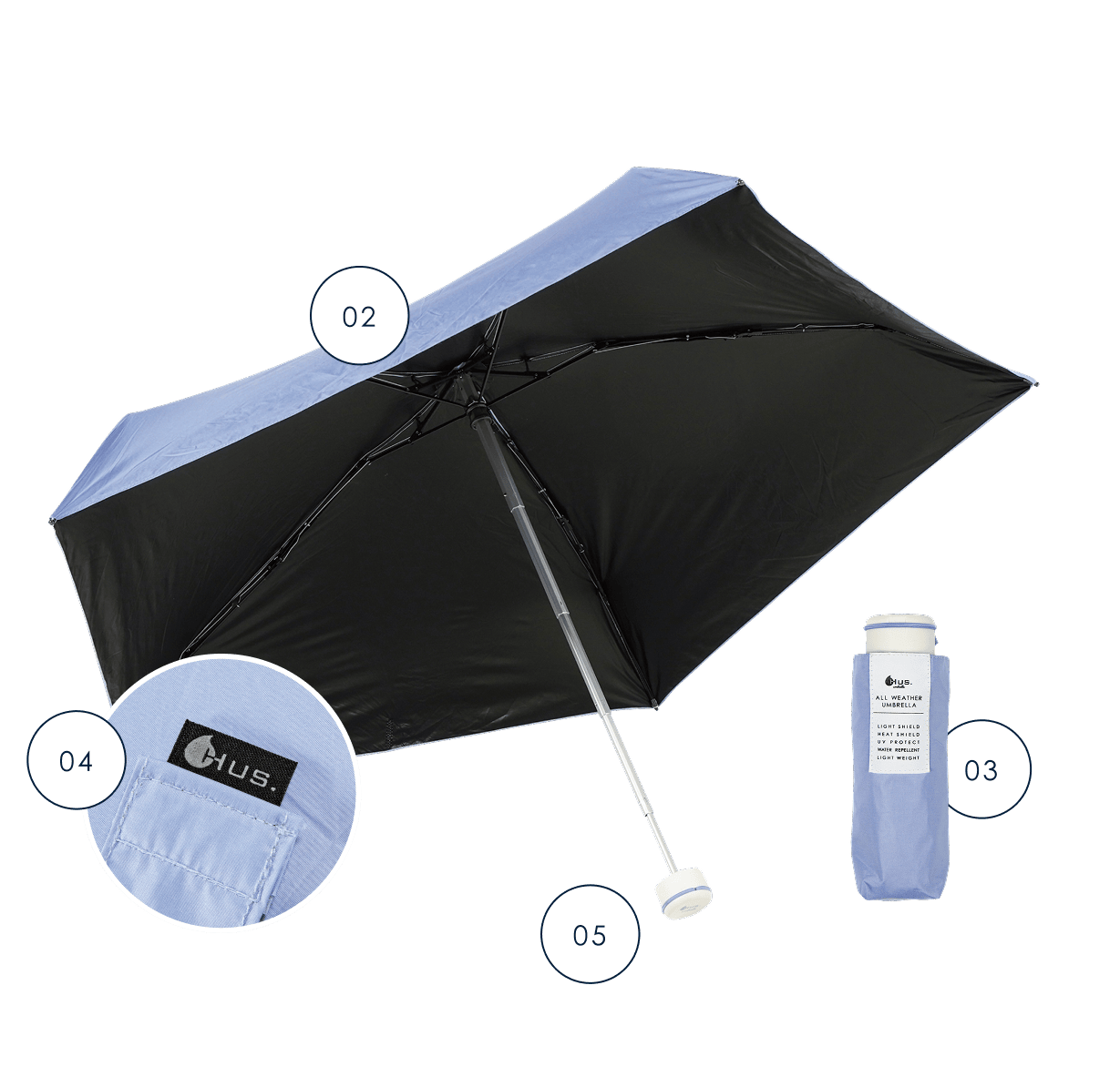 オーダー可能箇所 全体図